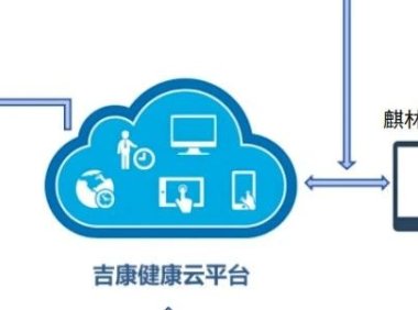 父親遠在西安,如何關心健康? 健康數據遠程分享讓親情無距離